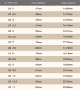 Ring Sizes Chart