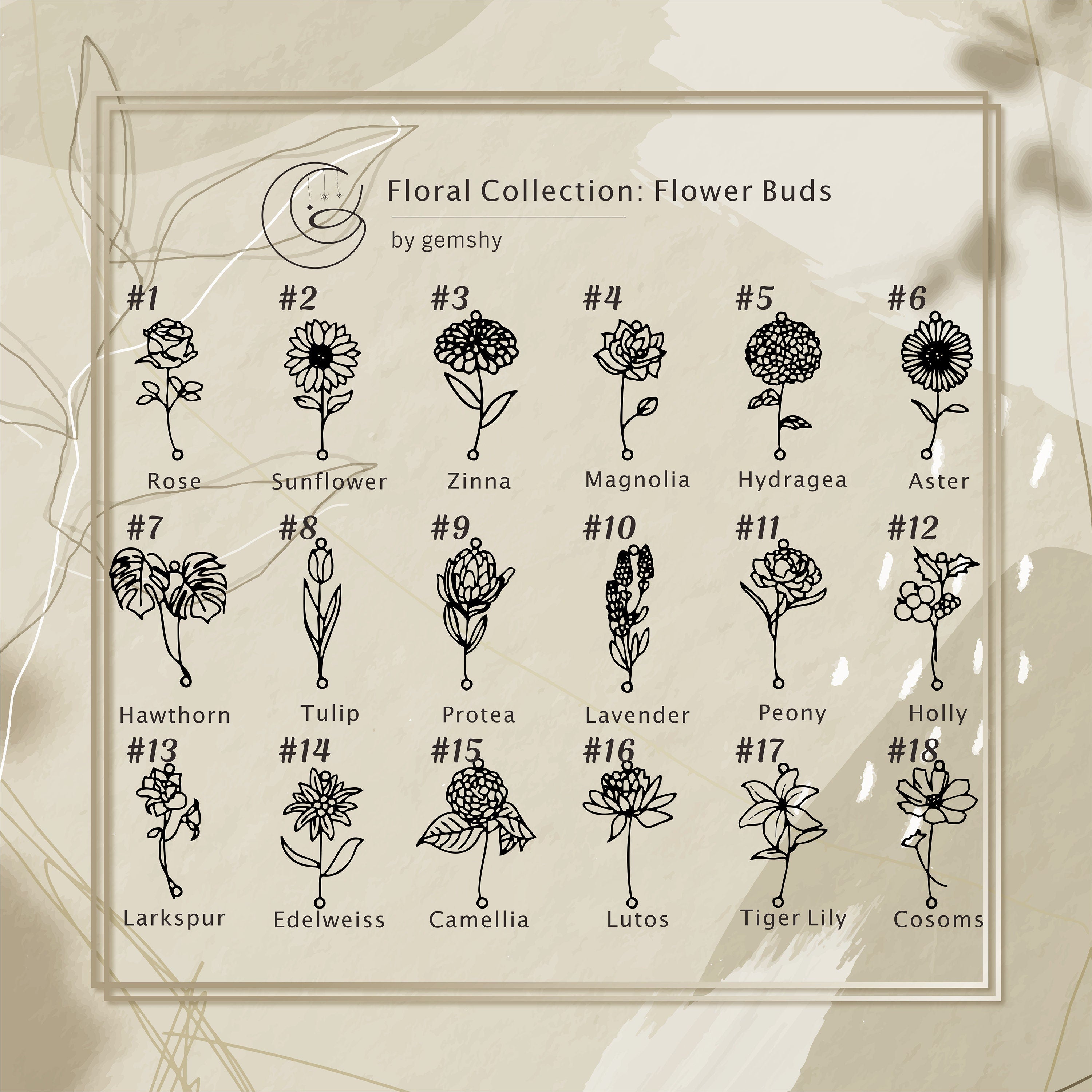 Personalized Birthflower Bracelet, Birthstone Bracelet