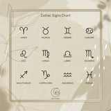 Personalized Zodiac Necklace