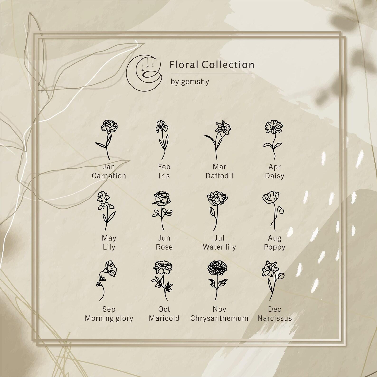 Dainty Birthflower Ring